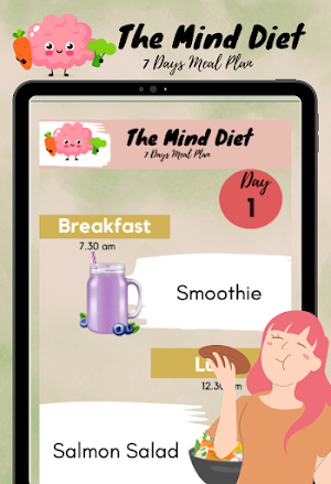 The Mind Diet Meal Plan Screenshot 2