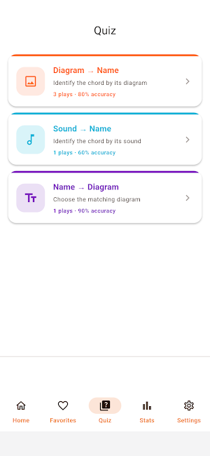 Guitar Chord Helper - Diagrams Screenshot 3