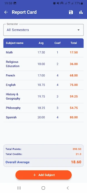 My Study : Grades and Planning Screenshot 3