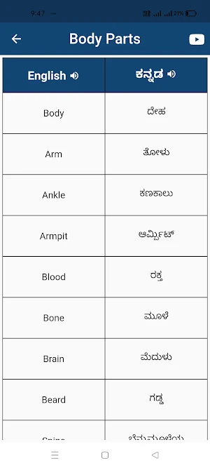 Daily Words English to Kannada Screenshot 1
