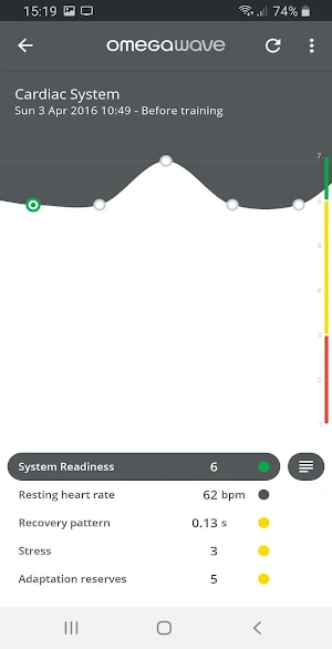 Omegawave Screenshot 1