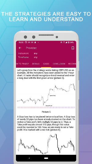 Forex Strategies – Best trading strategies Screenshot 3