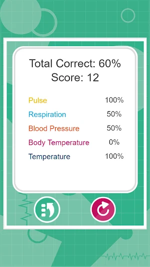Monitor Vital Signs Screenshot 0