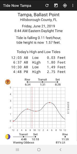 Tide Now Tampa Tides, Sun and Moon Times Screenshot 0