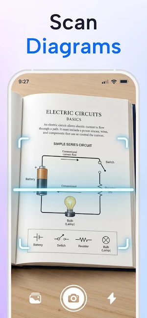 Diagram Explainer - AI Helper Screenshot 1