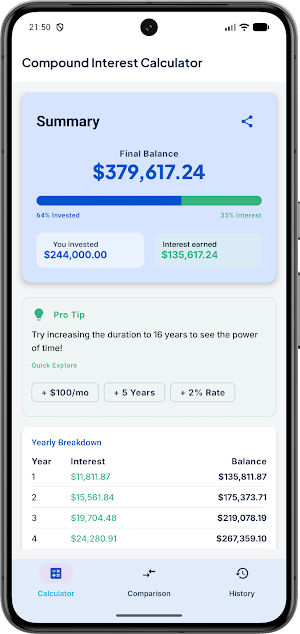 Compound Interest Calculator Screenshot 1