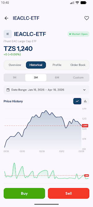 iTrust Finance Screenshot 3