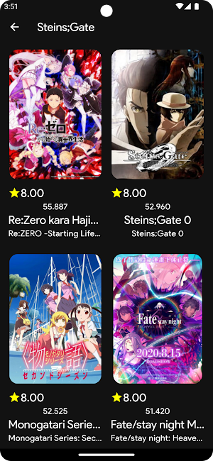 Anime Recommendations Screenshot 3