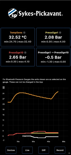 Sykes-Pickavant Pressure Pro Screenshot 2