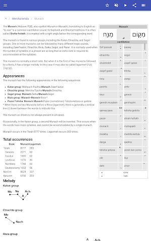 Musical notation Screenshot 2