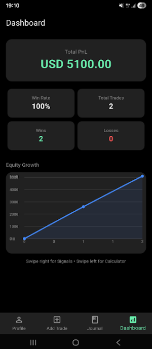 Trading Journal Screenshot 1
