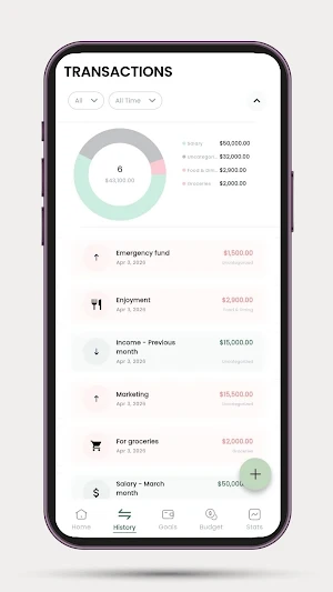 WalletWay: Expense Tracker Screenshot 2