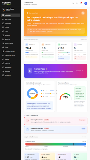 Metrycs Screenshot 0