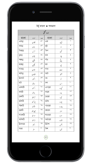 উর্দু কায়দা, পেহলি-তেসরি শব্দ Screenshot 2
