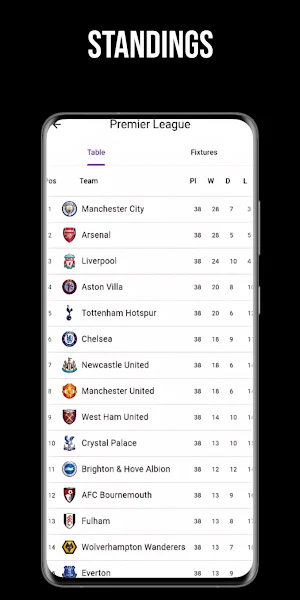 Football Live HD - Live Score Screenshot 1