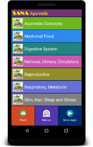 Ayurveda eBook Screenshot 0