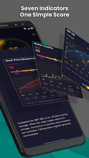 Market Moood Screenshot 2