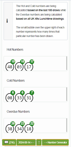 Teatime Results Predictions Screenshot 3
