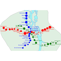 Kiev metro