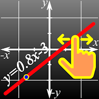 Line Tutor - Analytic Geometry