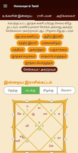Horoscope in Tamil : Jathagam in Tamil Screenshot 2