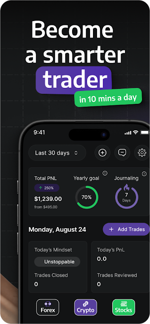 SuperTrader+ Screenshot 1