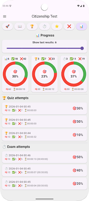 Citizenship Test.. Screenshot 1