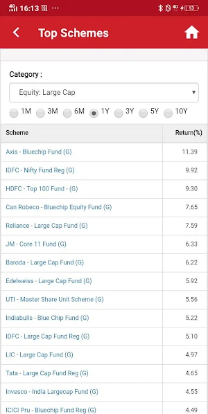 Oswal Dhan Screenshot 3