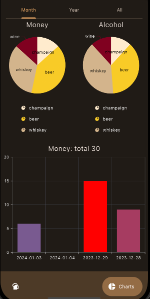 Alcotrol Screenshot 1