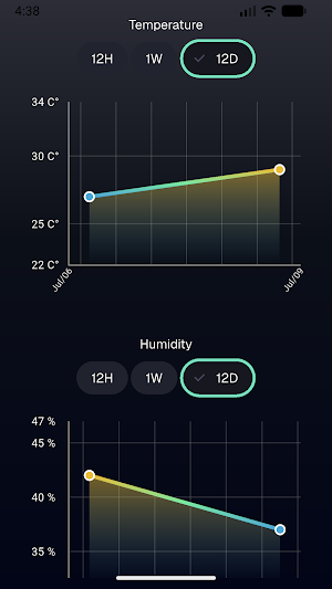 XmartLock Home Screenshot 2