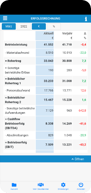 GPP Reports Screenshot 2