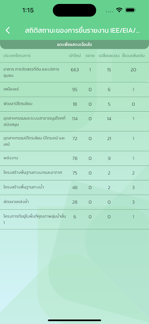 Smart EIA Plus Screenshot 3