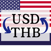 USD to Thai Baht