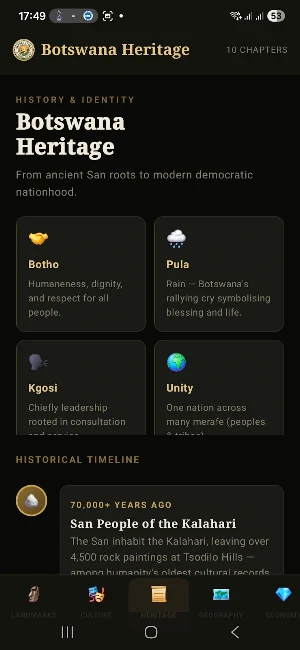 Botswana Heritage Screenshot 2