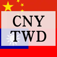 人民币对台币