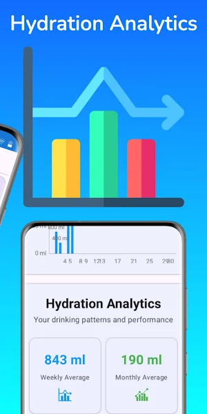 Drink Reminder - Remind Water Screenshot 1