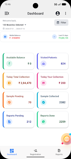 GWT LAB Screenshot 0