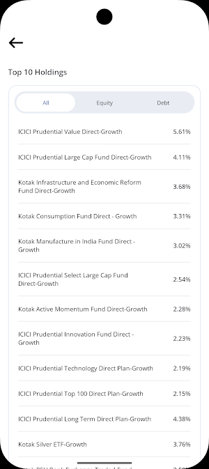FINSEVA CAPITAL Screenshot 3