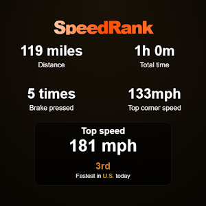 SpeedRank - Trip Tracker Screenshot 3