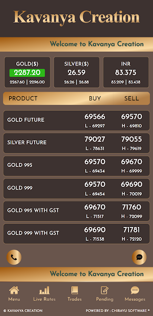 Kavanya Creation Screenshot 0