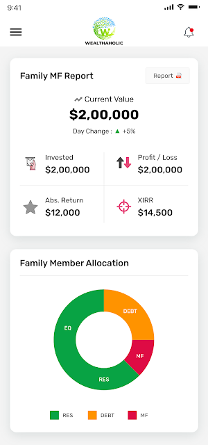 Wealthaholic Screenshot 0