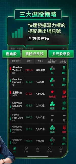 好葉 智能選股 Screenshot 3
