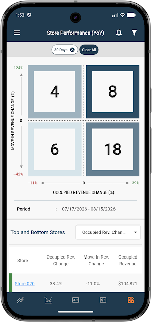 prOrize Screenshot 2