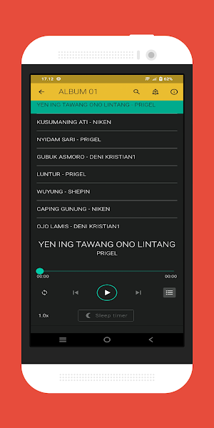 Tembang campursari lawas Screenshot 0
