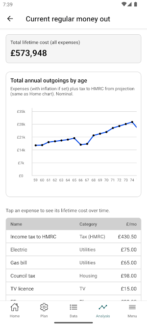 Pension Cashflow Modeller Screenshot 3