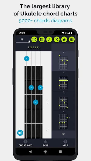 Ukulele Chords Pocket - Free Chord charts Screenshot 0