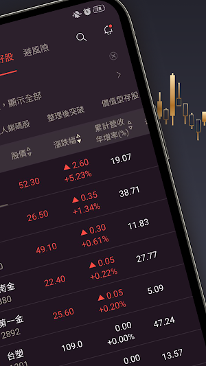 怪博士 - 八大濾網幫你找好股、避風險 Screenshot 1