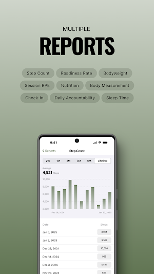 BUILTFROMZERO TRAINING APP Screenshot 2