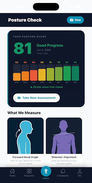 Posture Guy - Fix Your Posture Screenshot 0