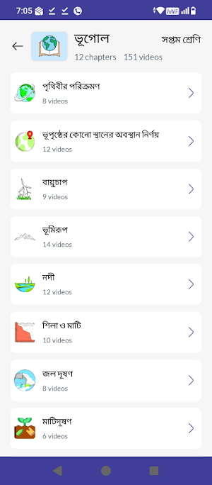 DIGITAL STUDY CENTER Screenshot 3